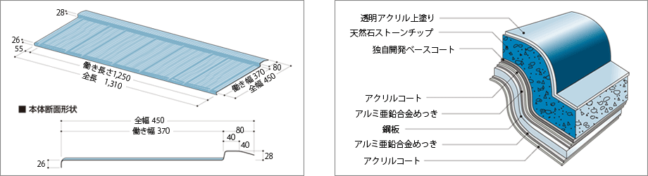 コロナ製品仕様