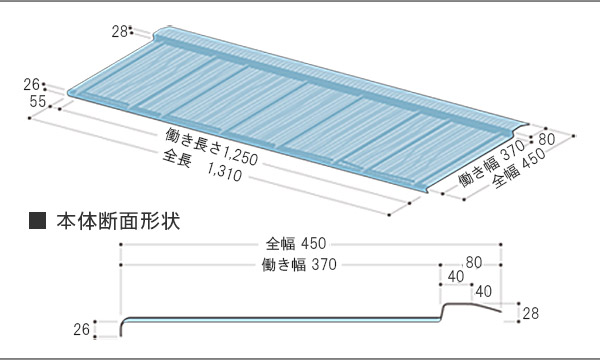 コロナ製品仕様